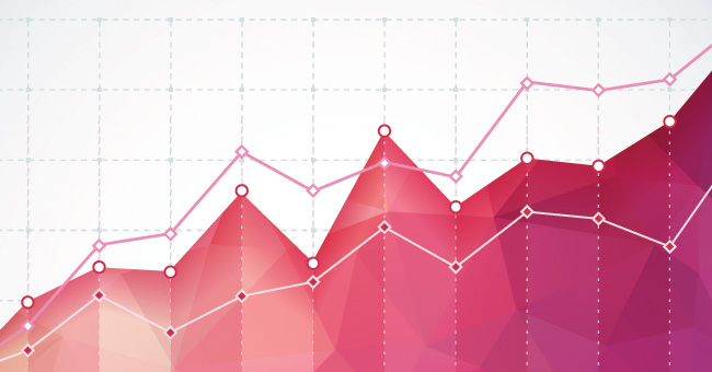 Sales Metrics